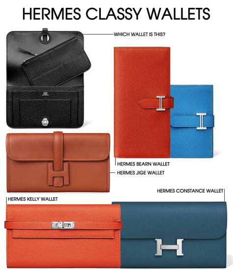 hermes wallets and wristlets women|Hermes constance long wallet price.